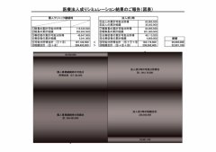 医療法人成りシミュレーション